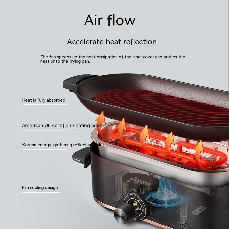 Smoke-Free Mini Electric BBQ Grill