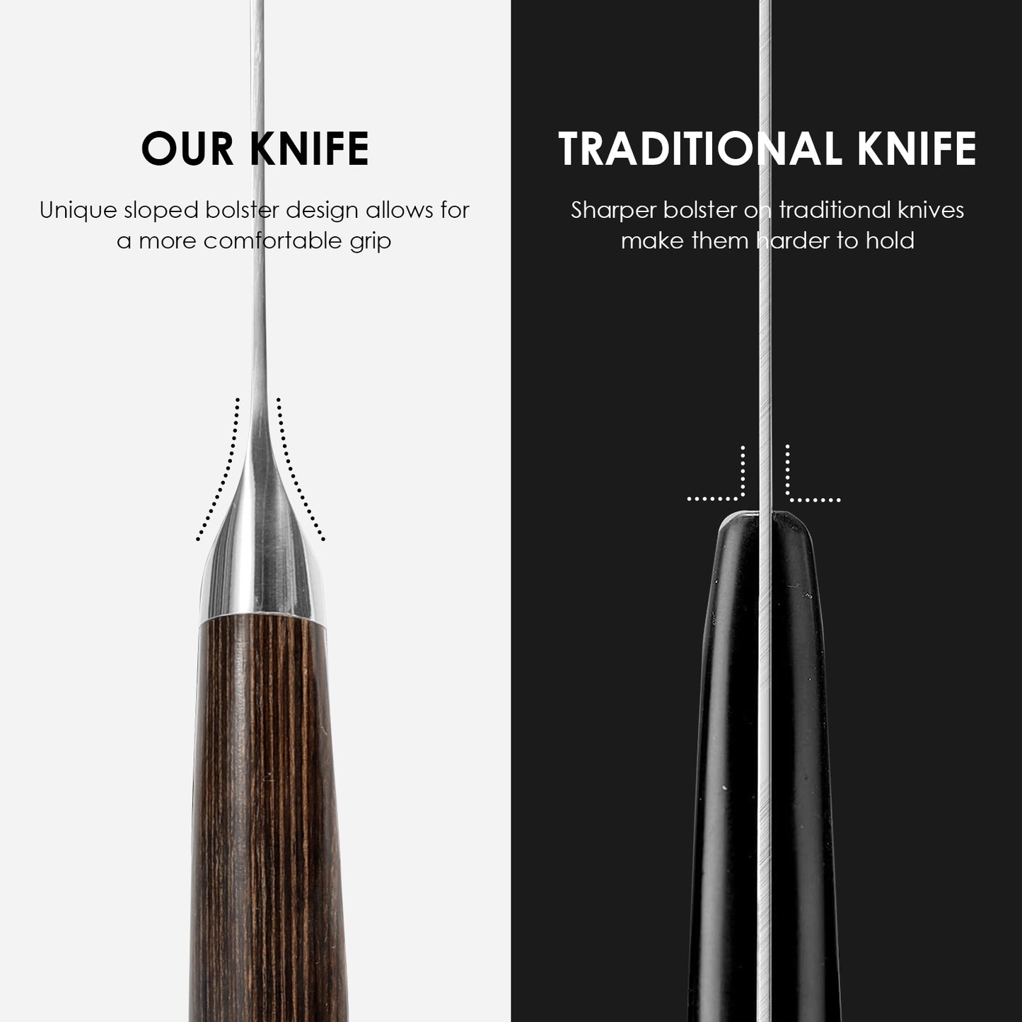 Qulajoy Japanese Chef Knife